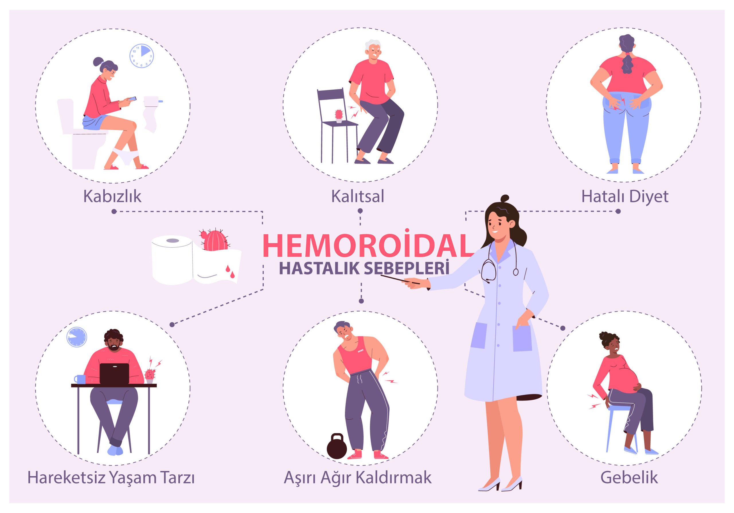 Hemoroid Hastalığı Prof Dr Bülent Menteş